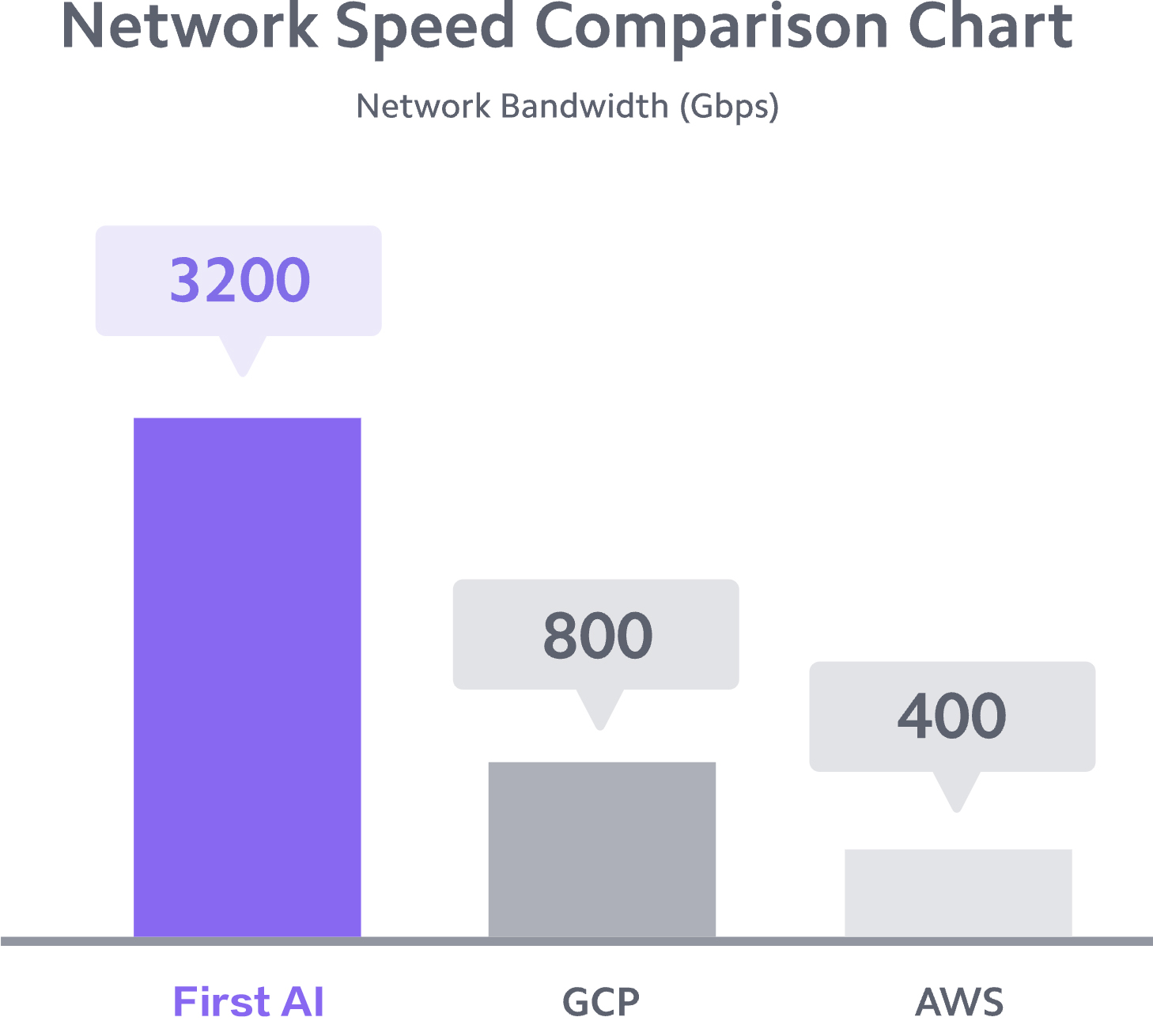 chart-graphic-with-annotation-1